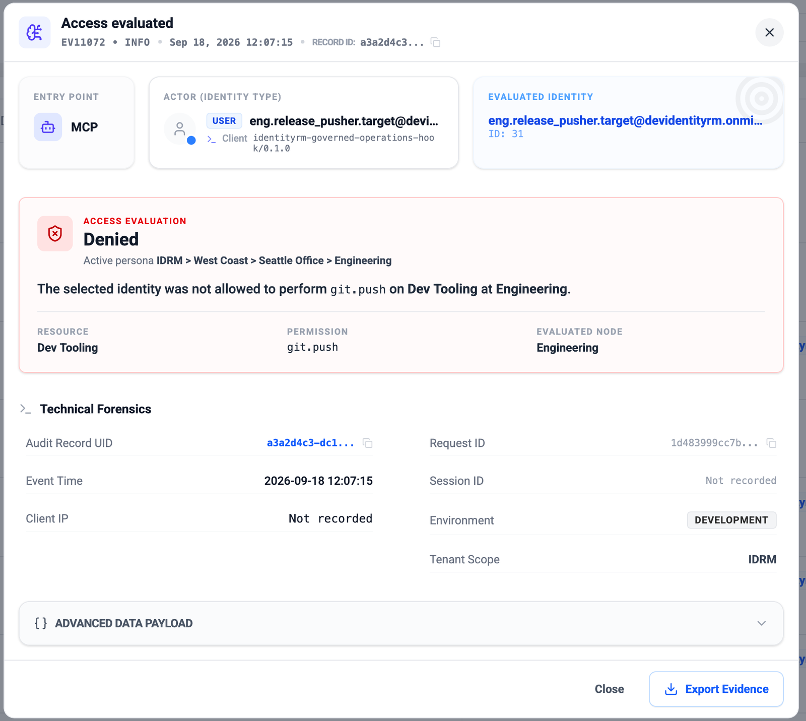 The IdentityRM audit event for the refused push: Access evaluated, Denied, the evaluated identity, active persona Engineering, resource Dev Tooling, permission git.push, evaluated node Engineering