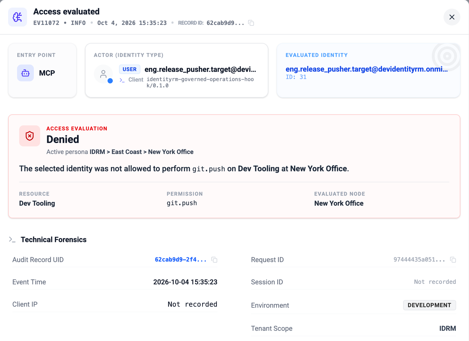 The IdentityRM audit event for the refused push at New York Office: Access evaluated, Denied, the evaluated identity, evaluated node New York Office, resource Dev Tooling, permission git.push, and the hook as the client