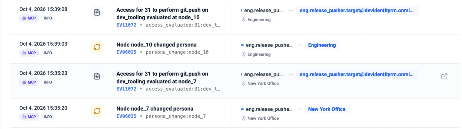 The audit list, four records, newest first: the access evaluation at Engineering at 15:39:08, the persona change to Engineering at 15:39:03, the access evaluation at New York Office at 15:35:23, and the persona change to New York Office at 15:35:20