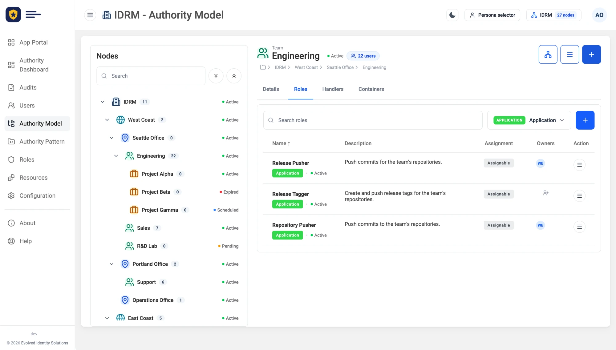 The Engineering node roles tab showing Release Pusher, Release Tagger and Repository Pusher with an owner badge on Repository Pusher