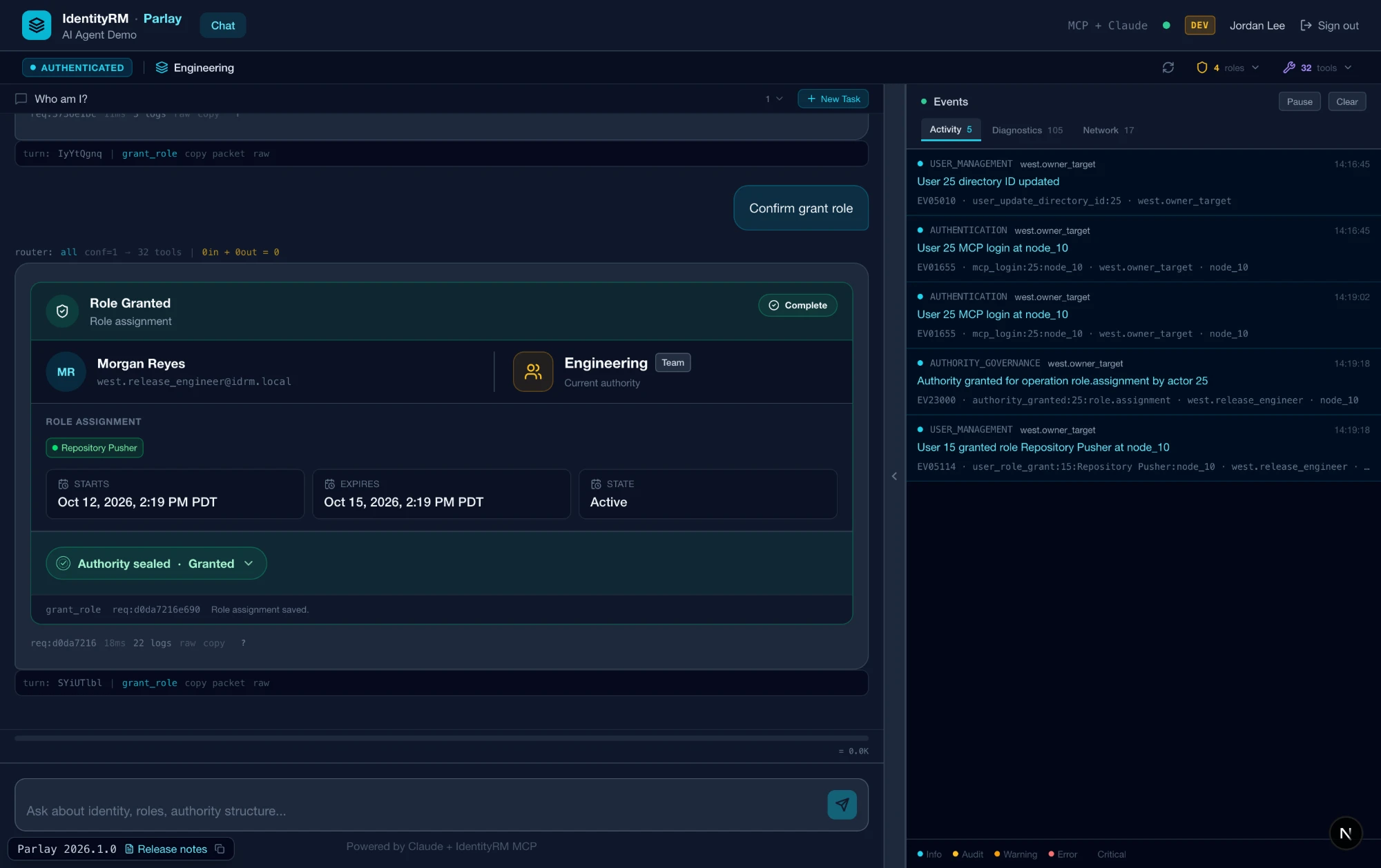 Parlay Role Granted card: Morgan Reyes at Engineering, Repository Pusher, active, Authority sealed Granted; the events pane beside it shows Authority granted for operation role.assignment by actor 25 and User 15 granted role Repository Pusher