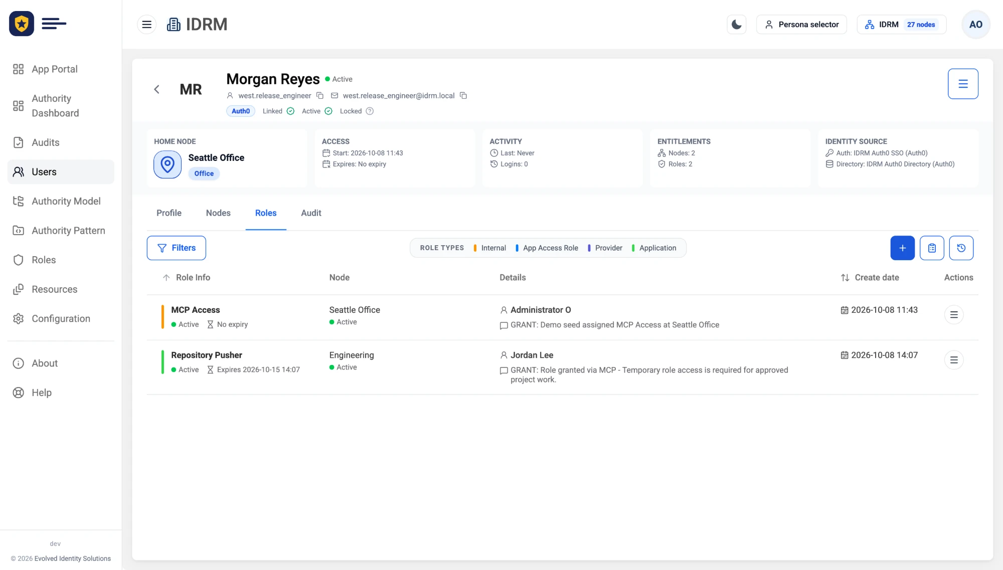 Morgan Reyes user page: Auth0 linked, home Seattle Office, roles MCP Access at Seattle Office and Repository Pusher at Engineering granted by Jordan Lee, expires 2026-10-15