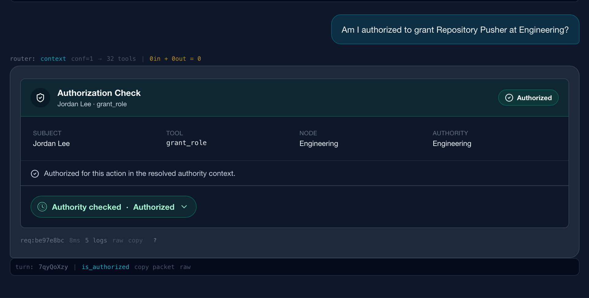 Parlay authorization check card: Jordan Lee, grant_role, Engineering, Authorized