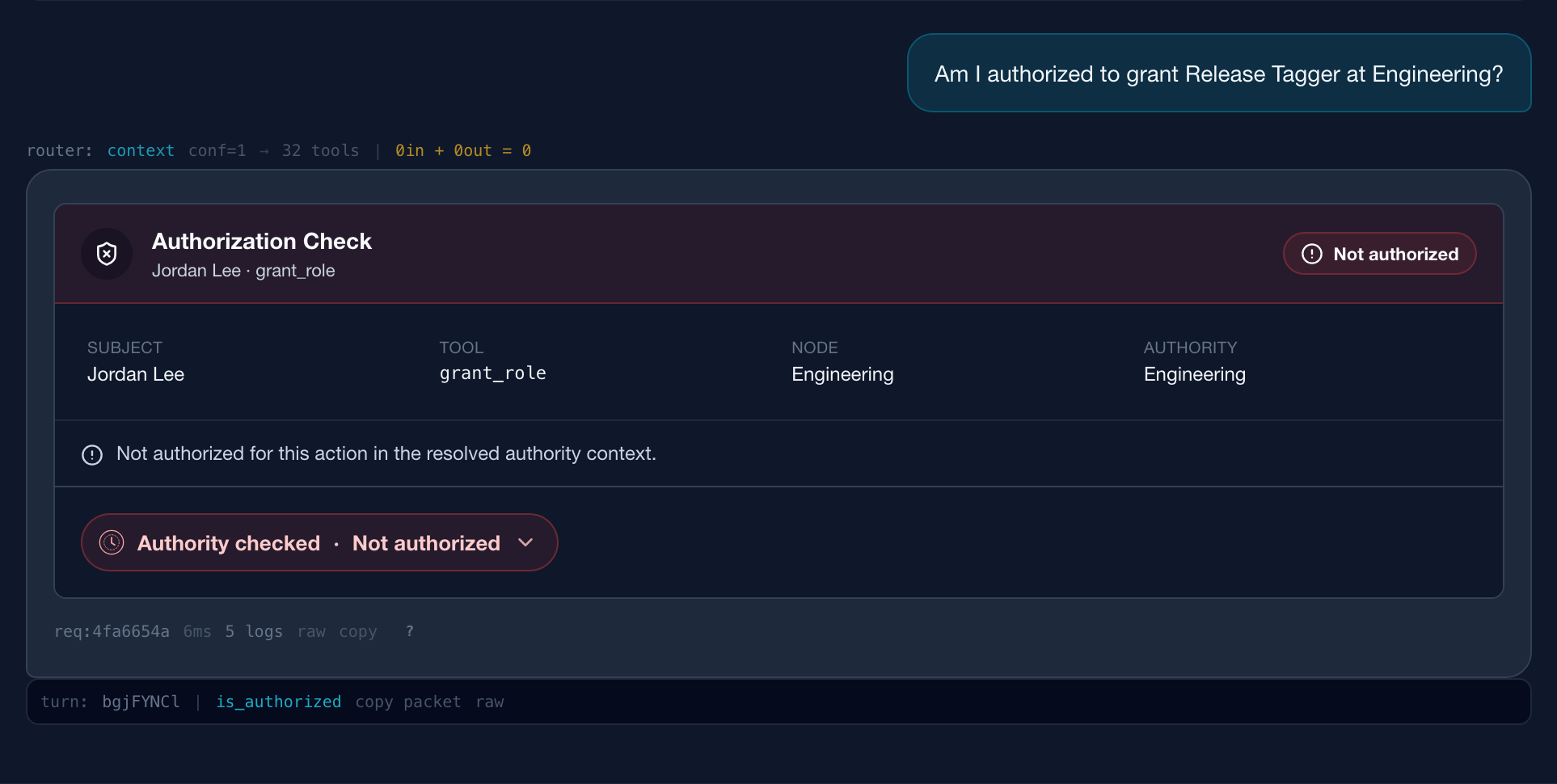Parlay authorization check card: Jordan Lee, grant_role, Engineering, Not authorized