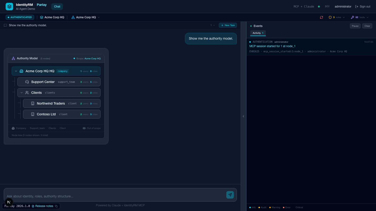Show me the authority model — the applied MSP model in Parlay: Acme Corp HQ with 8 roles placed, Support Center with 3 users and 5 roles, a Clients collection, and Northwind Traders and Contoso Ltd as isolated client branches — five nodes, scope Acme Corp HQ